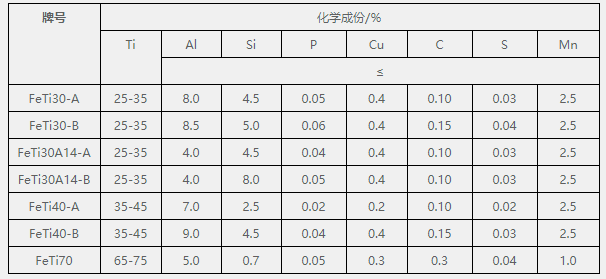 1571897128352334.png image.png