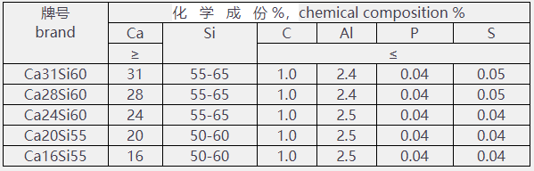 1571897254480636.png image.png