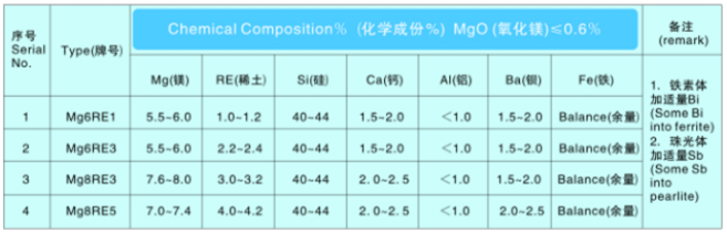 1572327785953780.png image.png